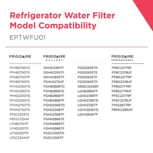 FRIGIDAIRE PureSource Ultra II Water and Ice Refrigerator Filter