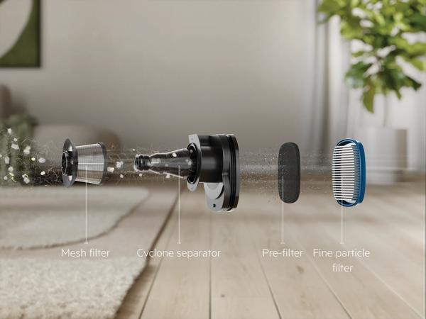 2-in-1 Wet and Dry Vacuum | Cordless Stick Vacuums | Electrolux