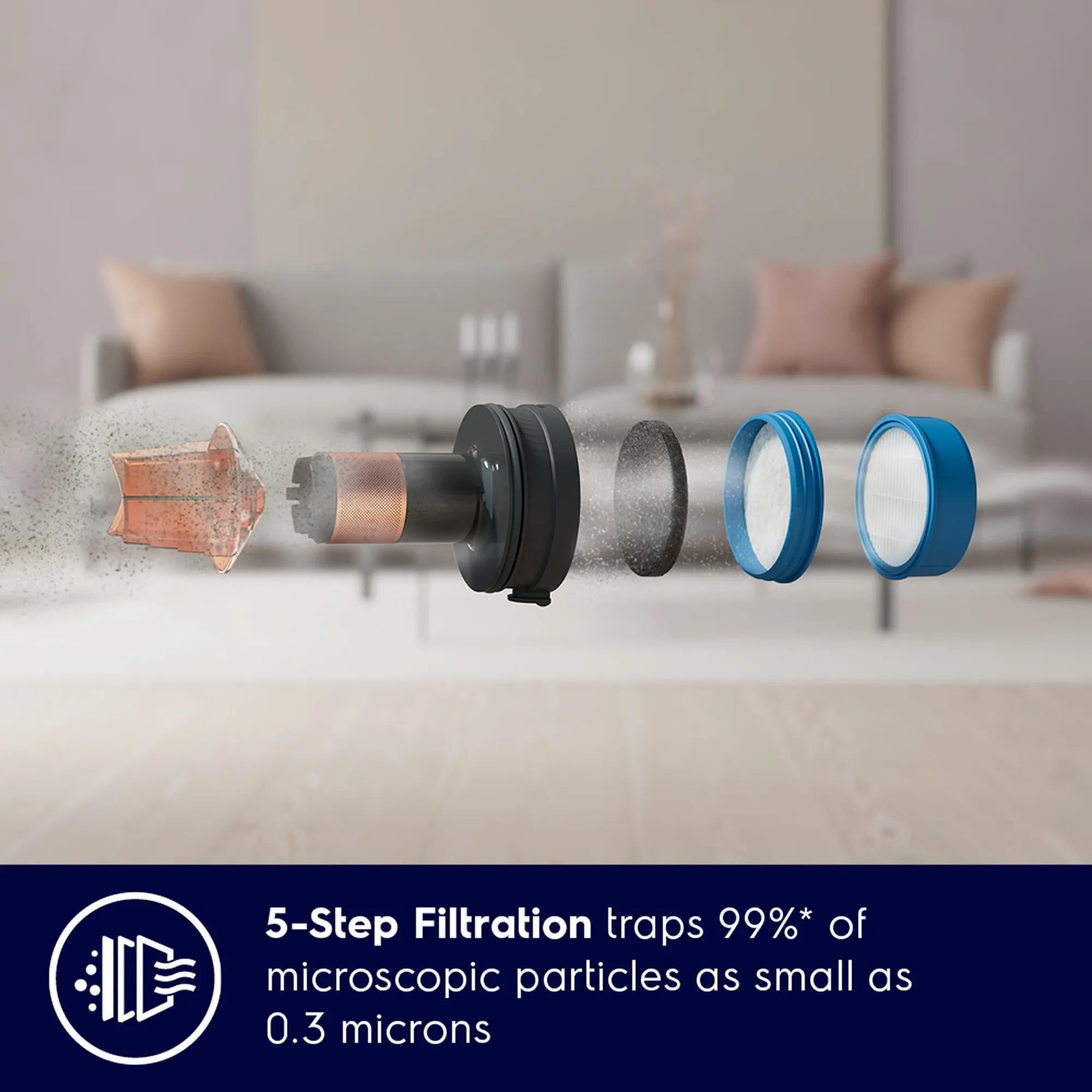 Product Support for Electrolux Ultimate700™ Complete Home Vacuum