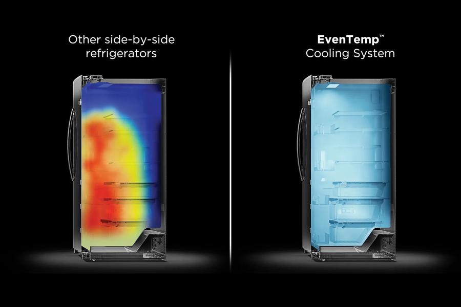 EvenTemp™ Cooling System