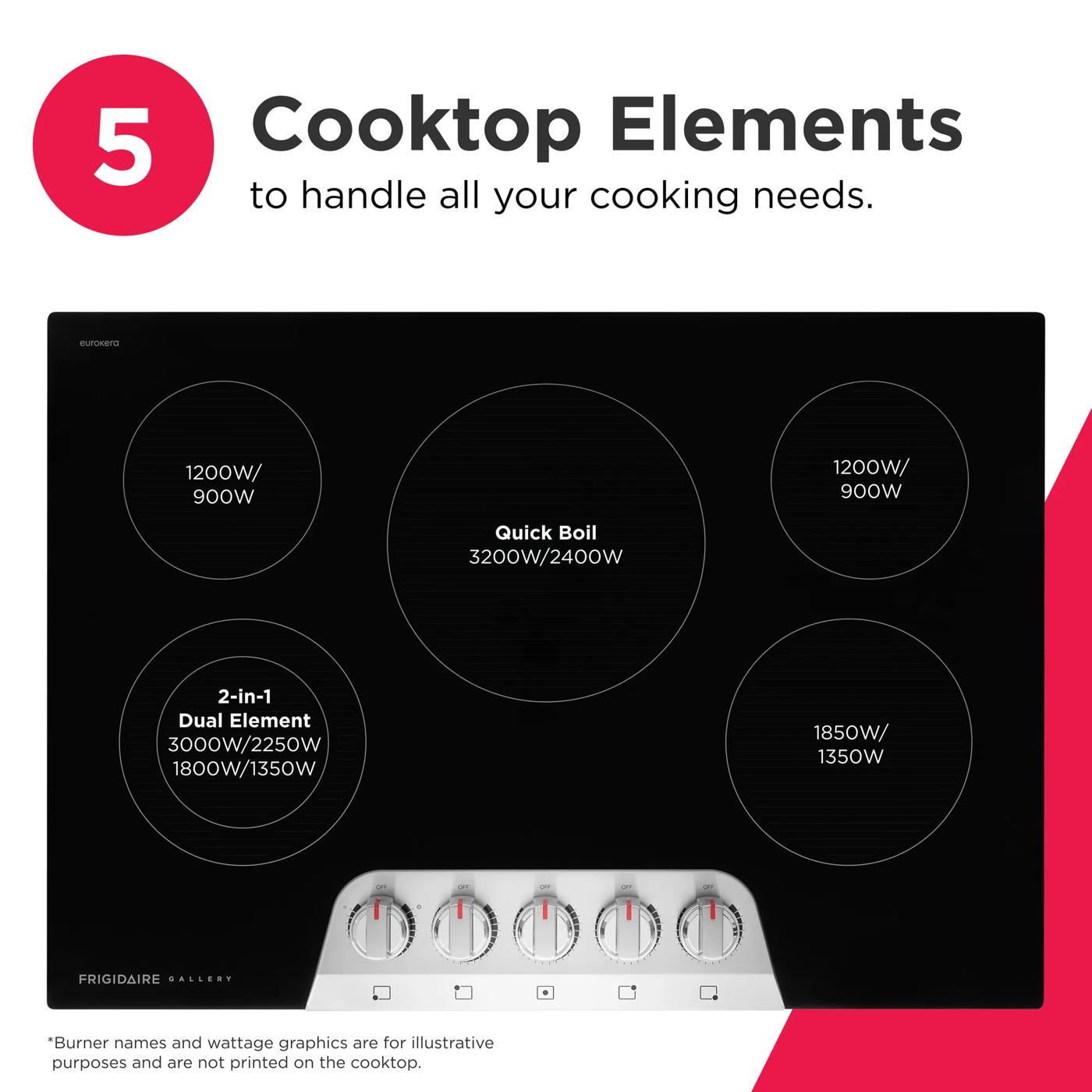 30" Electric Cooktop Black Stainless Steel-GCCE3070BD