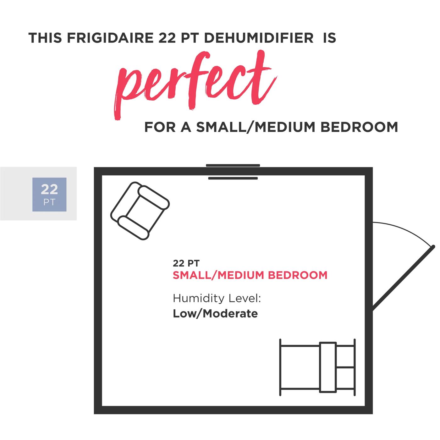 22 Pint Dehumidifier (Energy Star® Certified) White-FFAD2234W1