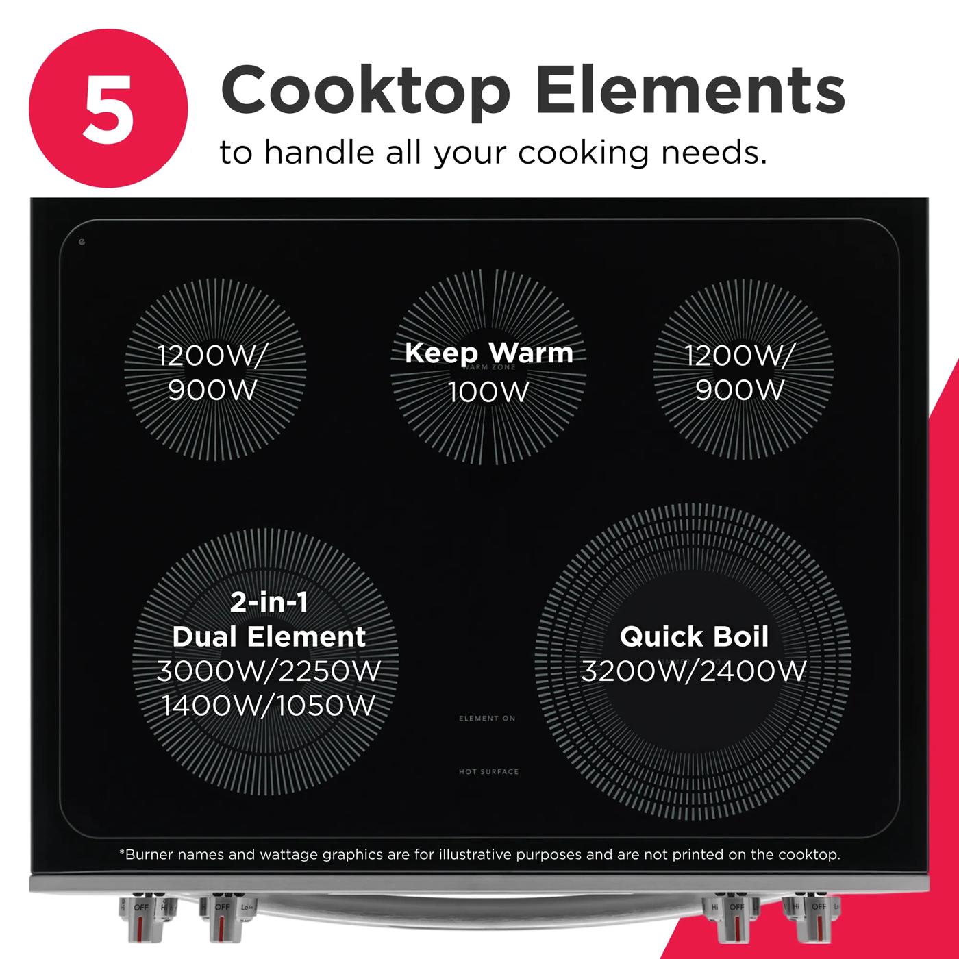 30" Front Control Electric Range with Total Convection Stainless Steel-GCFE305CBF