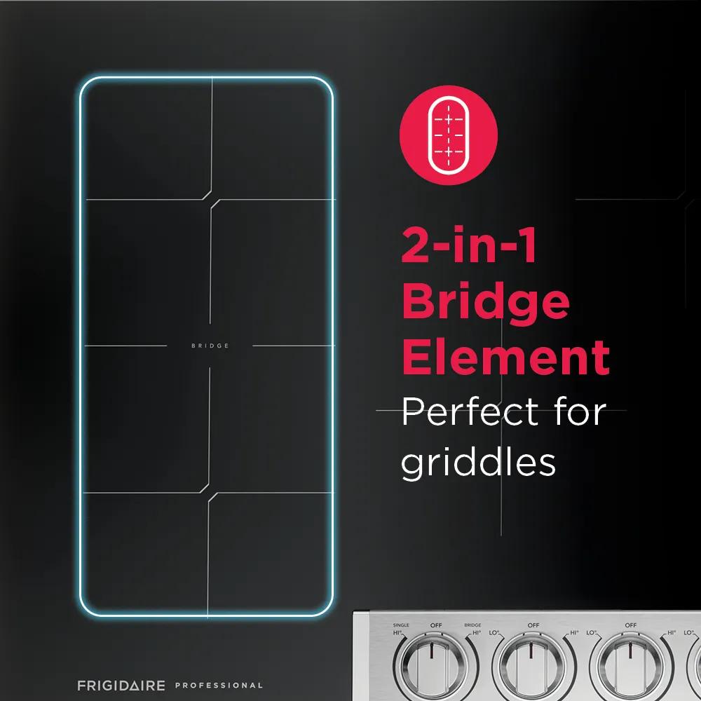 36" Induction Cooktop Stainless Steel-PCCI3680AF