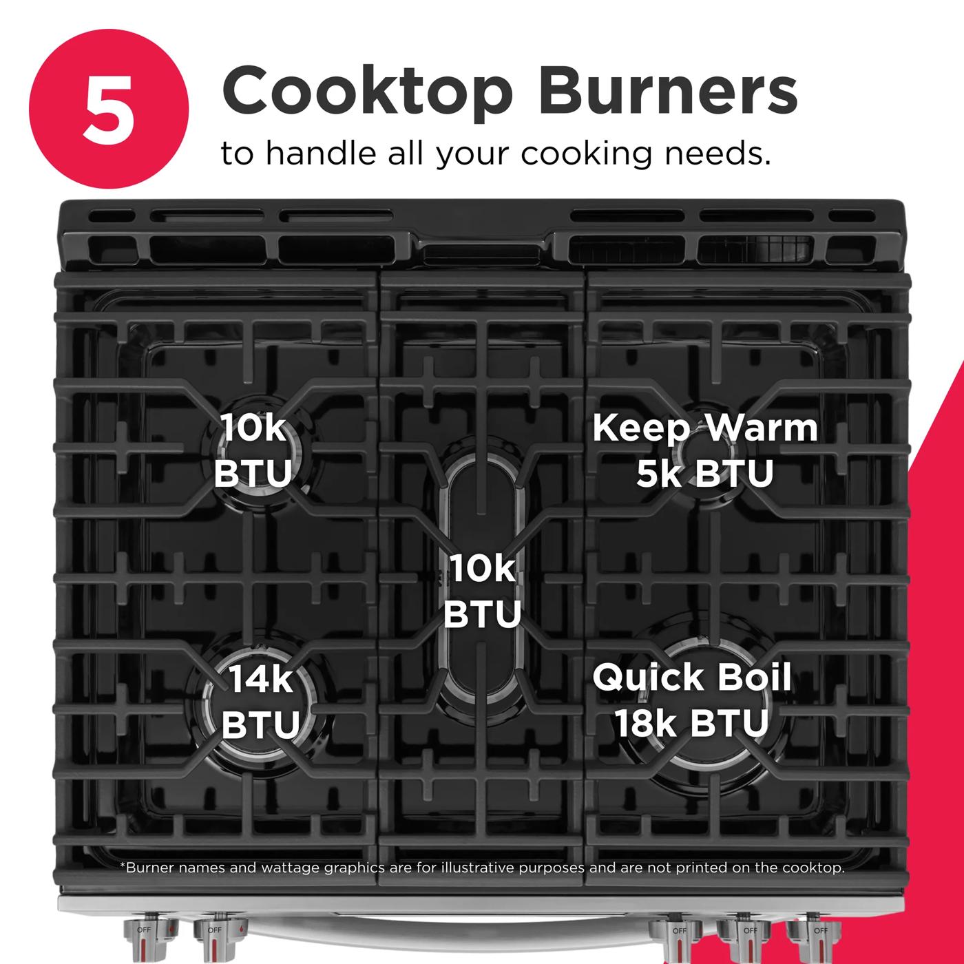 30" Front Control Gas Range Stainless Steel-GCFG3059BF
