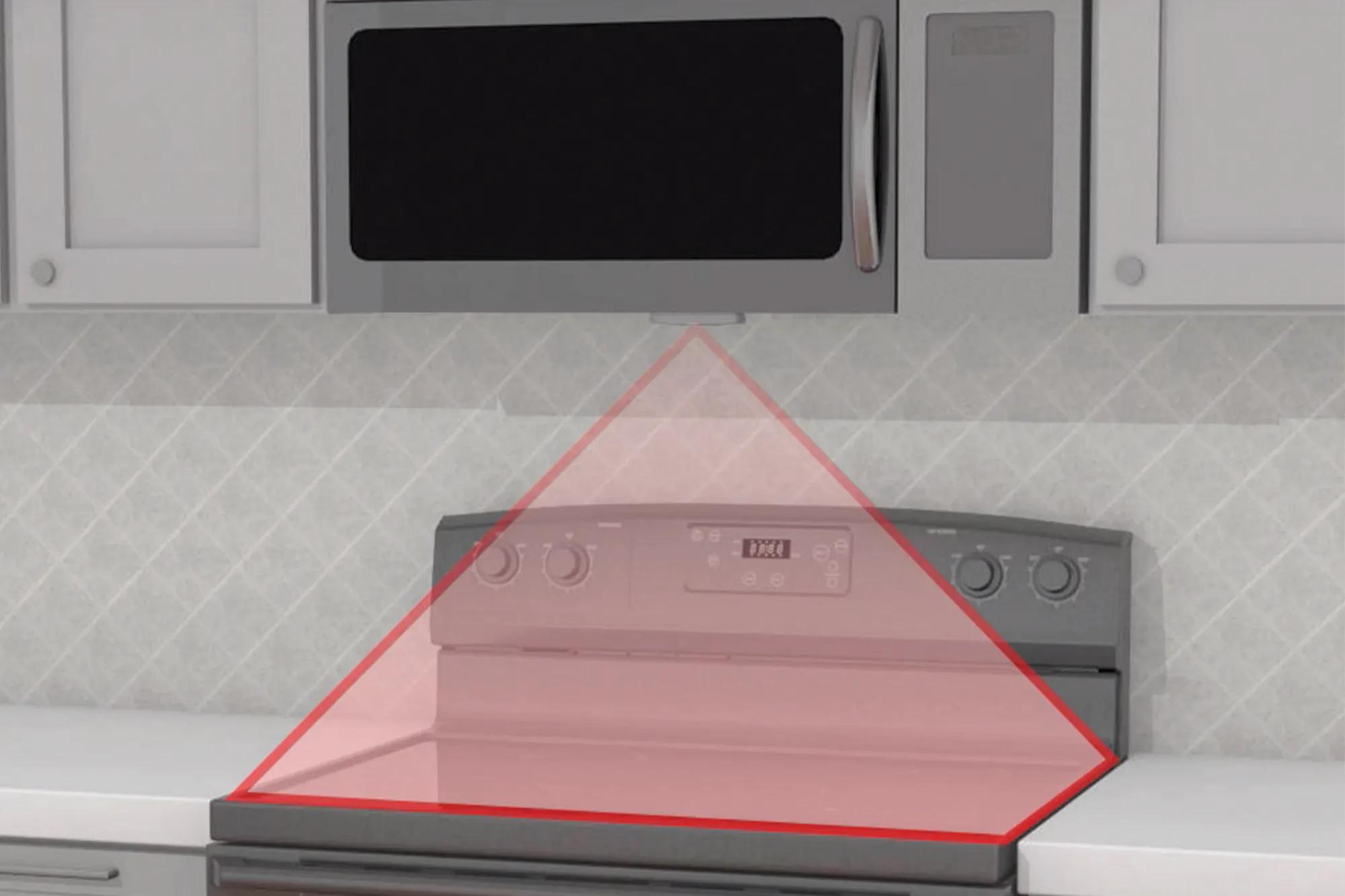 Aide à prévenir les incendies de cuisinière