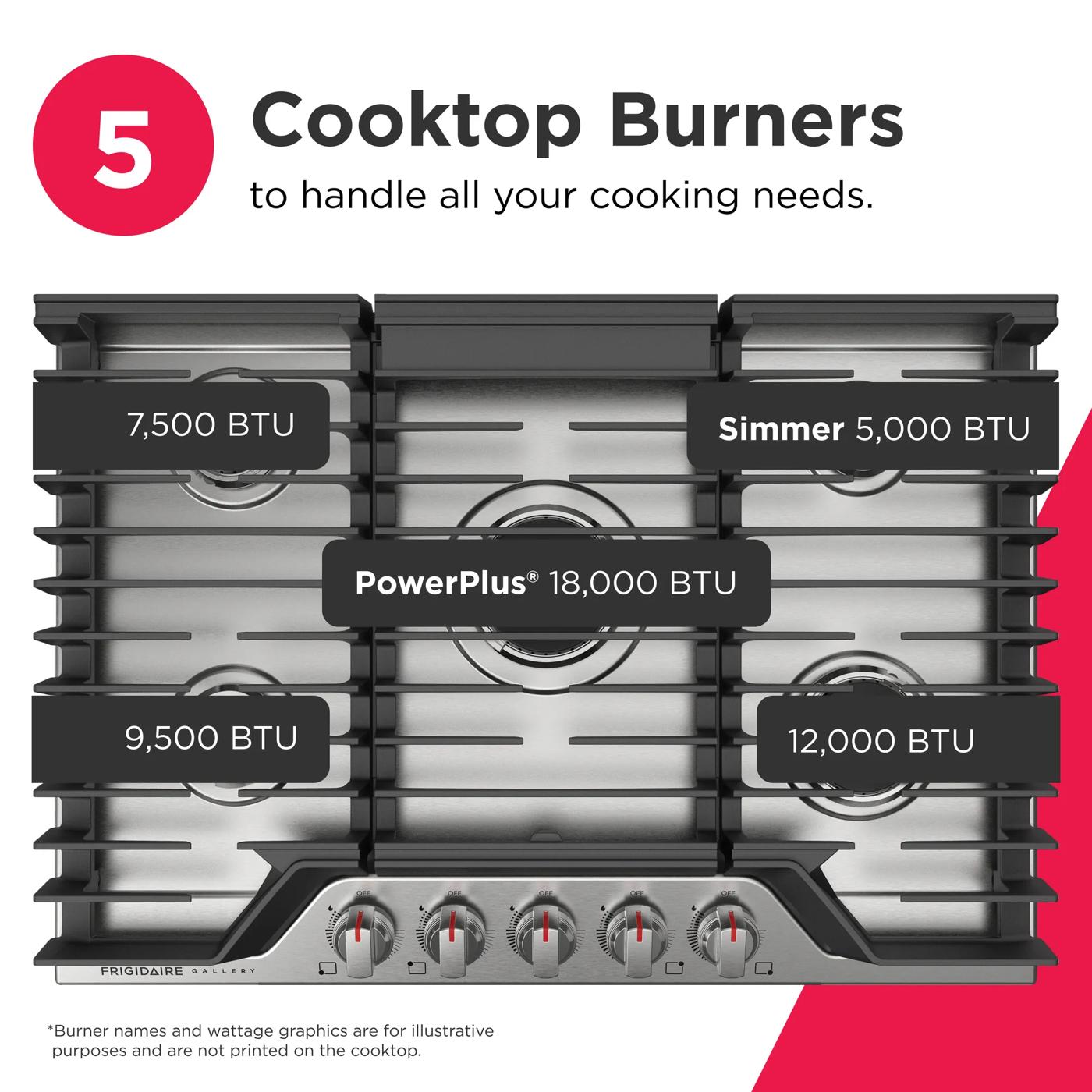 30" Gas Cooktop Stainless Steel-GCCG3048AS