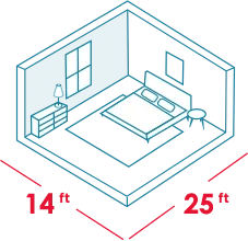 RAC_SmallRoom_HighRange_v20230525