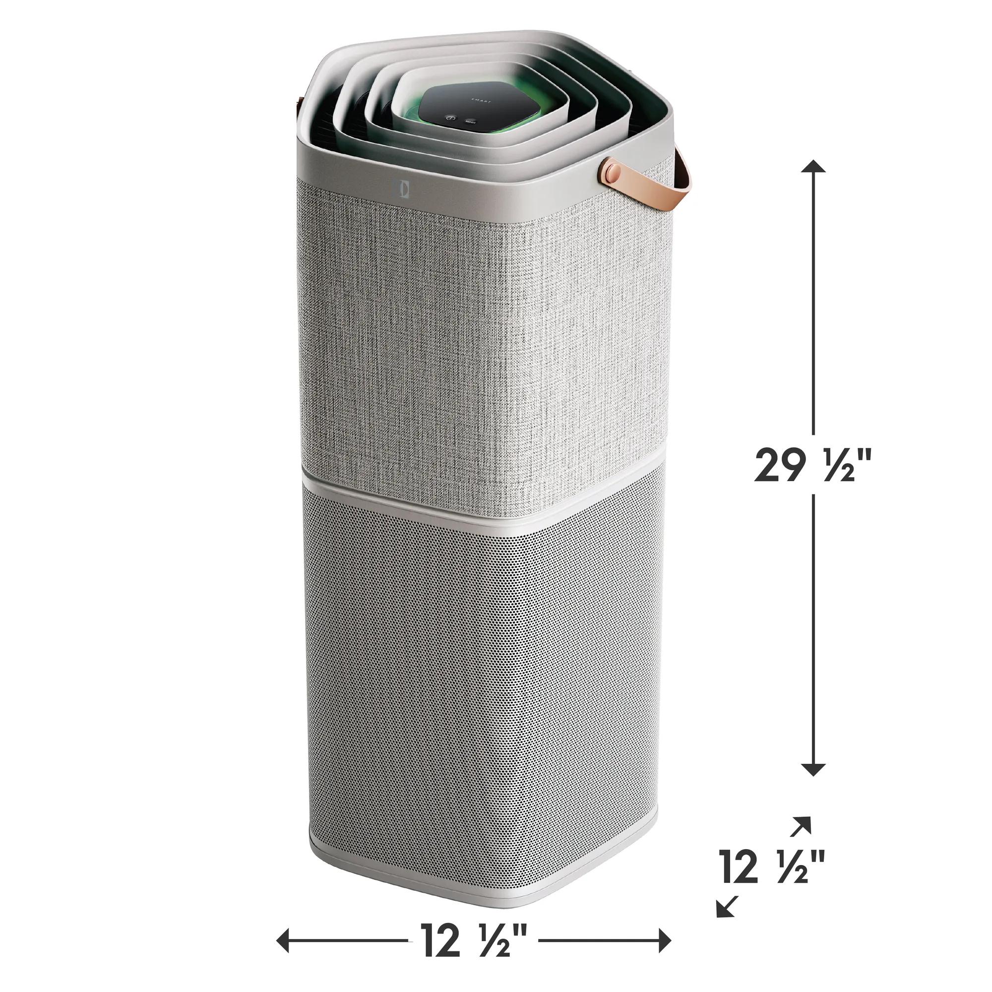 401 Sq. Ft. Air Purifier | Air Purifiers | Electrolux